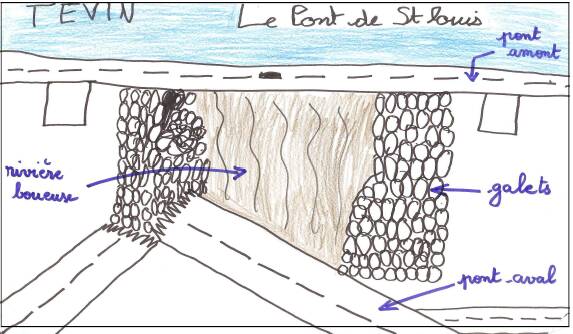  R�union - Climat, M�t�o - 